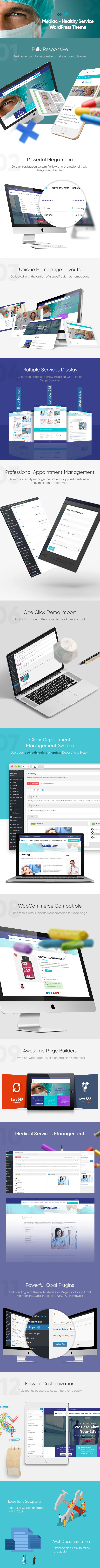 Woocommerce wordpress theme for real estate