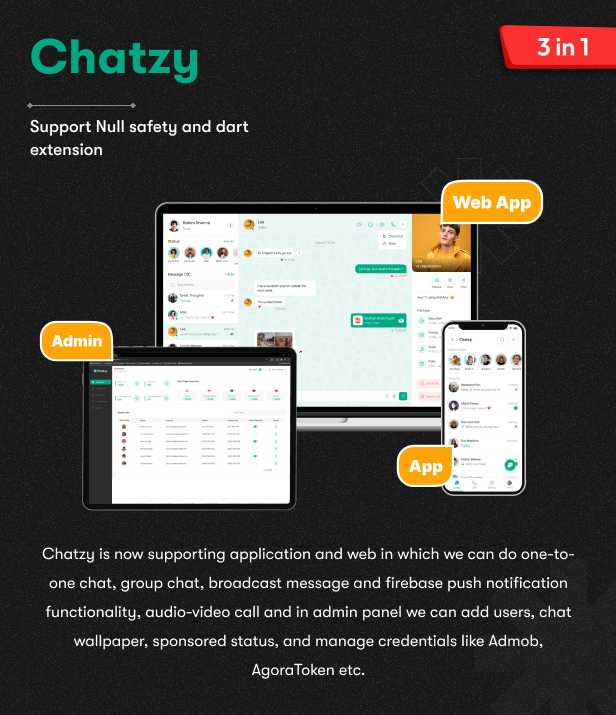 Whatsapp Clone Full Chat & Call App | Android & iOS Flutter Chat app - Chatzy