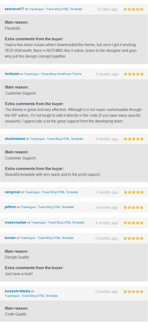 Travelogue - Travel Blog HTML Template - 3