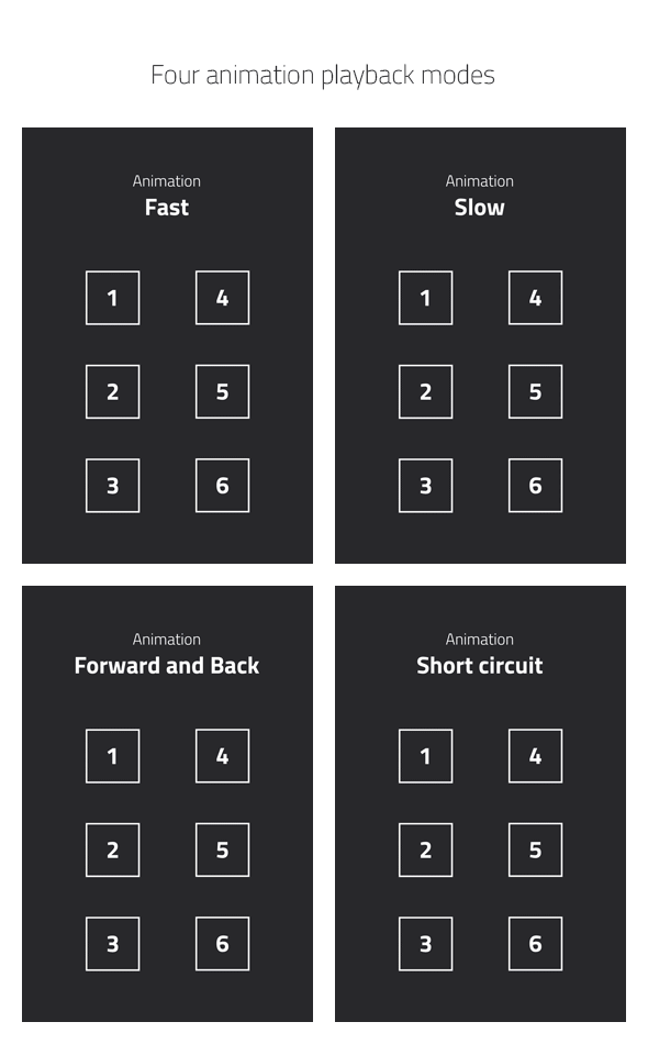Electricity Animated Photoshop Action - 3