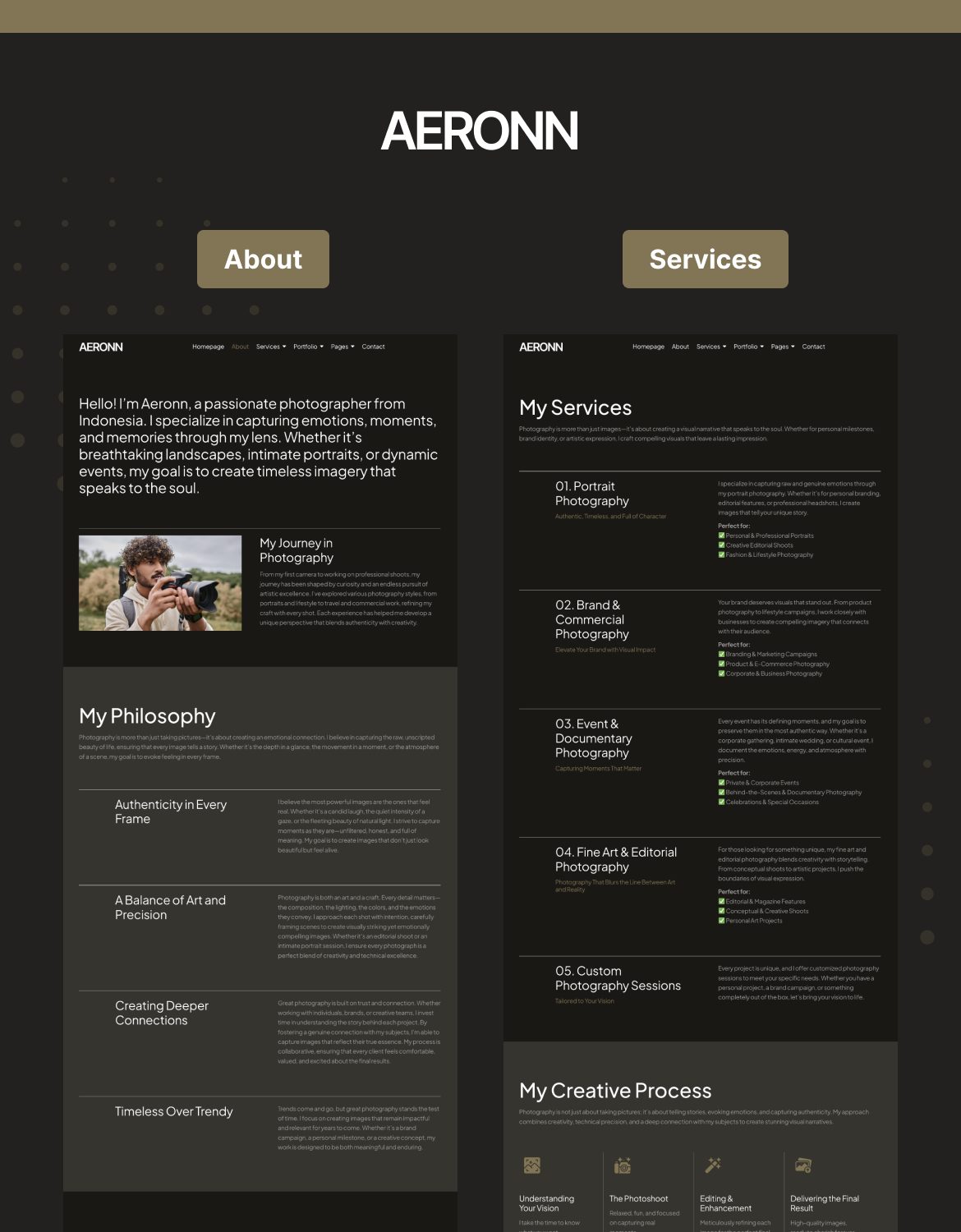Aeronn - Personal CV Elementor Pro Template Kit - 2