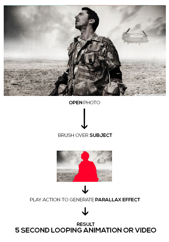 Parallaxer Animated Photoshop Action - 1