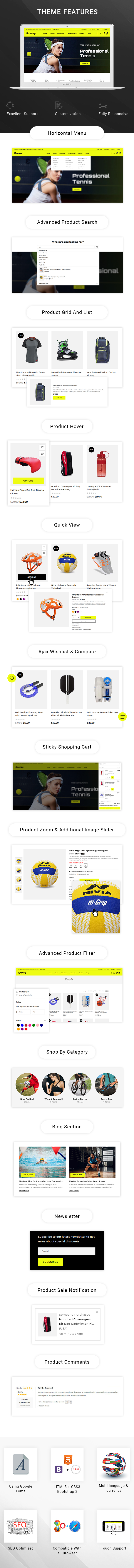 Feature List