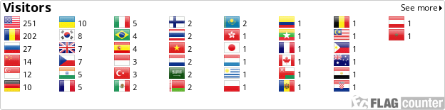 Flag Counter