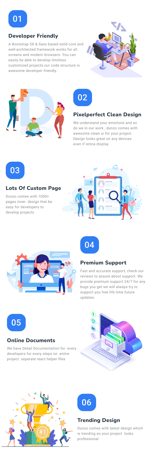 Dunzo Admin Dashboard theme