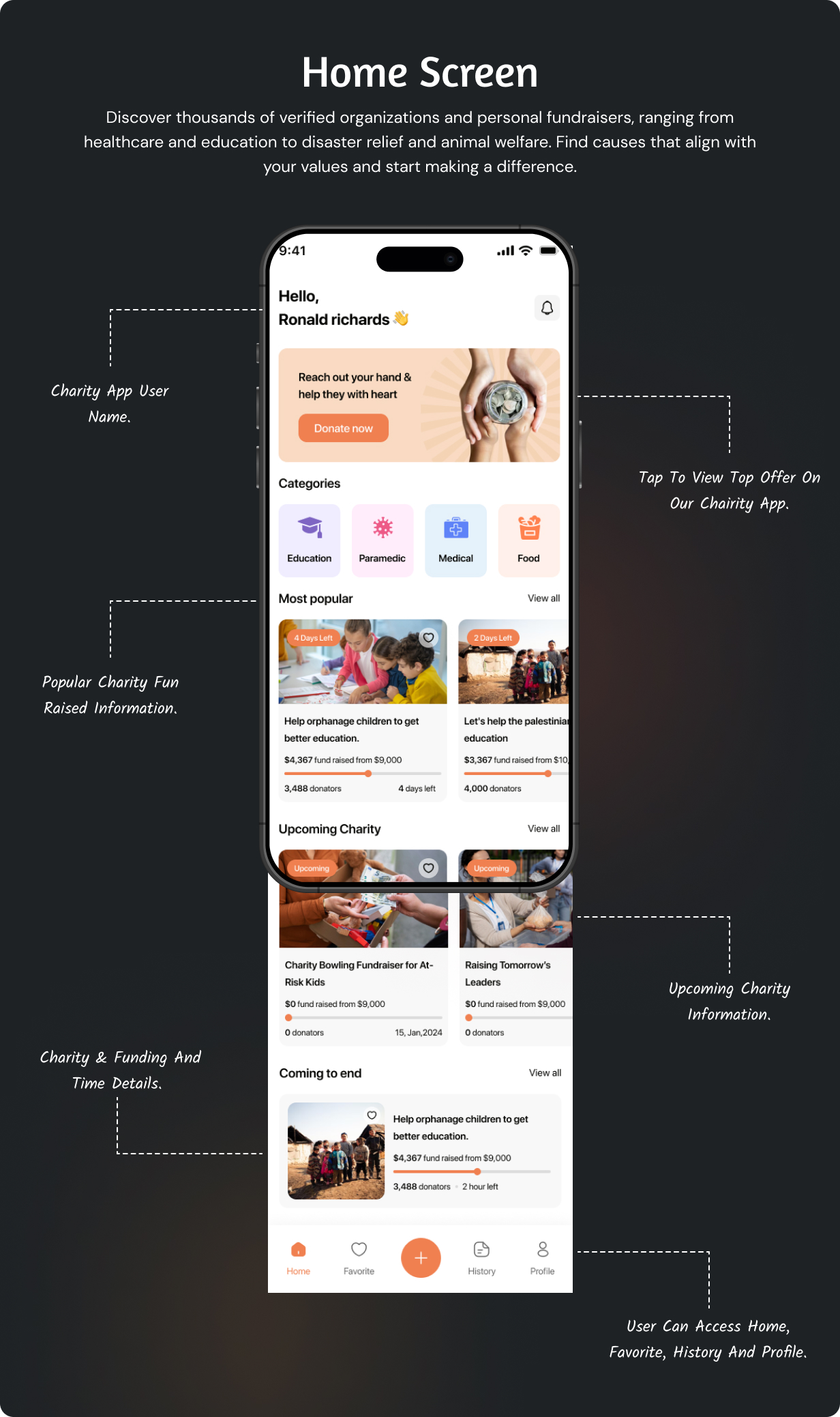 CaringHandsApp: Charity Full App in Flutter with Node,js Backend | SupportStream App - 8