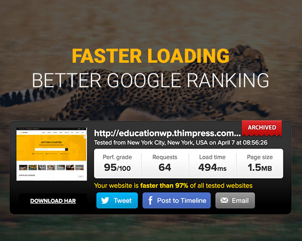 Fast Education WordPress Theme Fast Education WordPress Theme