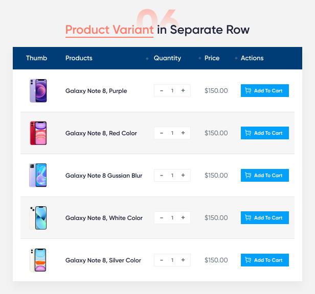 Table on Single Variable Product Page