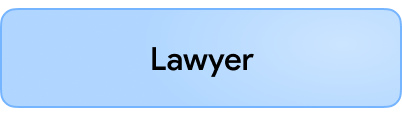 Lawyer vCard Template