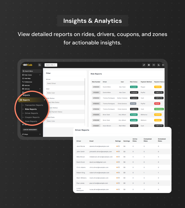 GoCab | Full Solution Taxi Cab Booking with Laravel and React Native