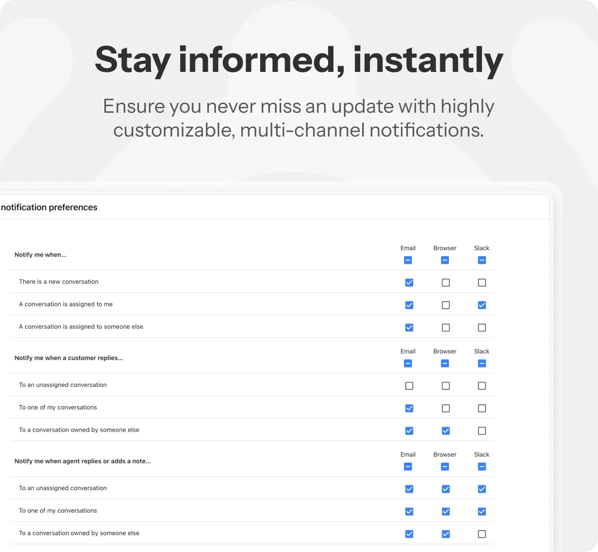 BeDesk - Customer Support Software & Helpdesk Ticketing System - 13