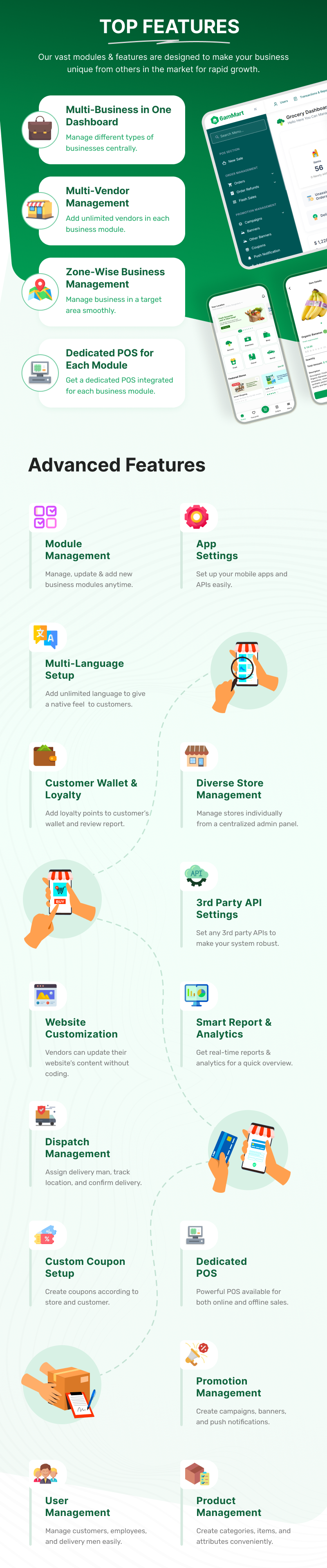 6amMart multi-purpose delivery app