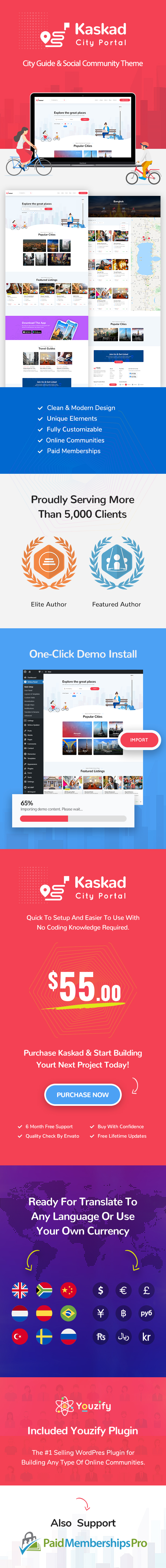 Kaskad - City Guide WordPress Theme - 2