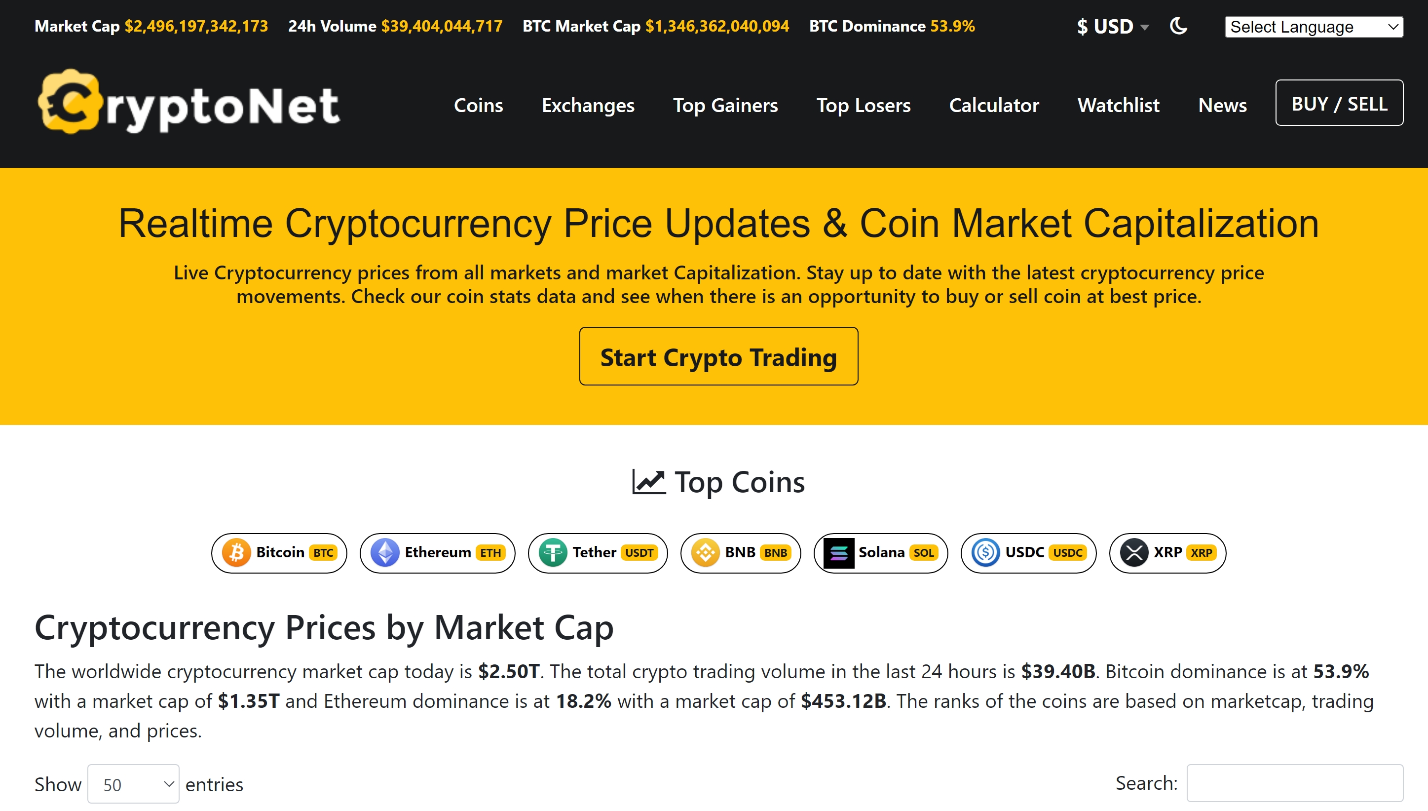 Crypto Net - CoinMarketCap, Prices, Chart, Exchanges, Crypto Tracker, Calculator & Ticker PHP Script - 1