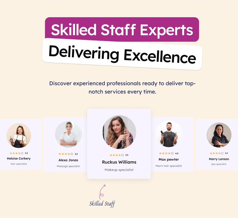 Software for salons and spas | salon and spa software | Frezka | Iqonic Design