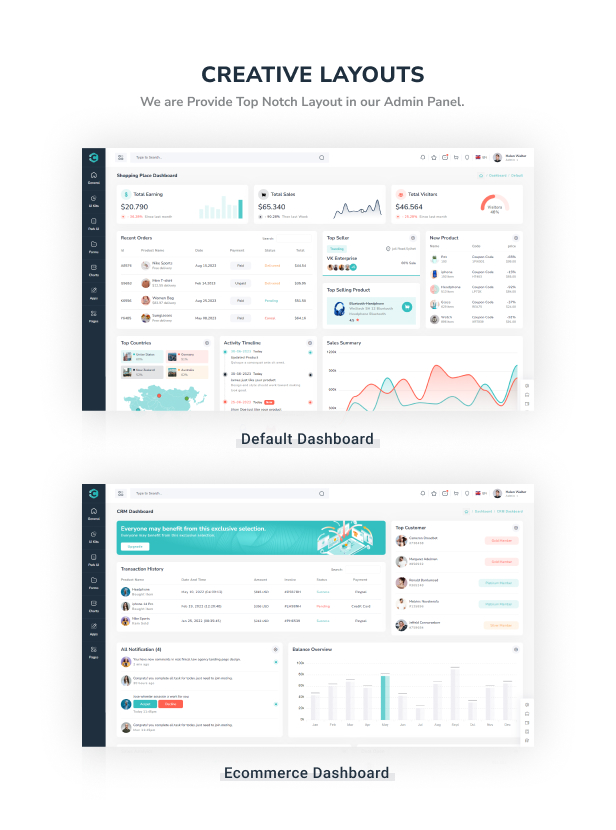 Cion Admin Dashboard theme