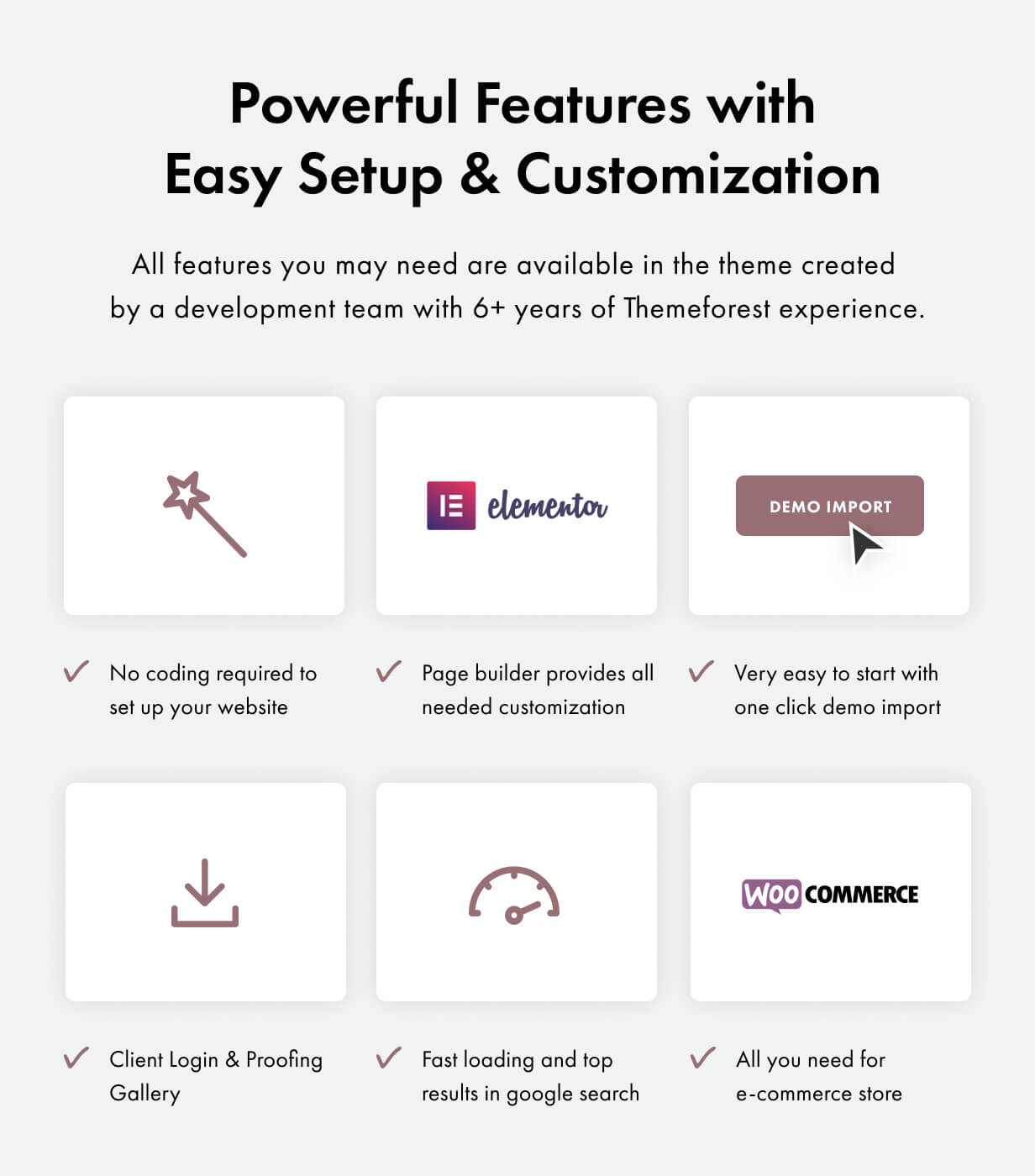 Levre WordPress Theme Presentation Image