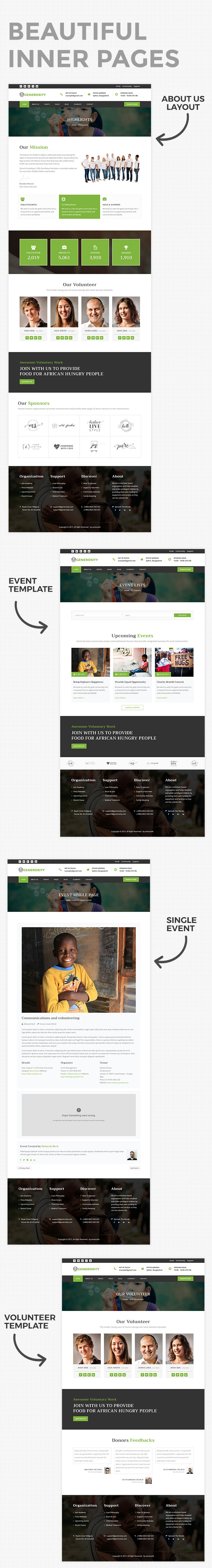 Generosity - Charity HTML5 Template - 8
