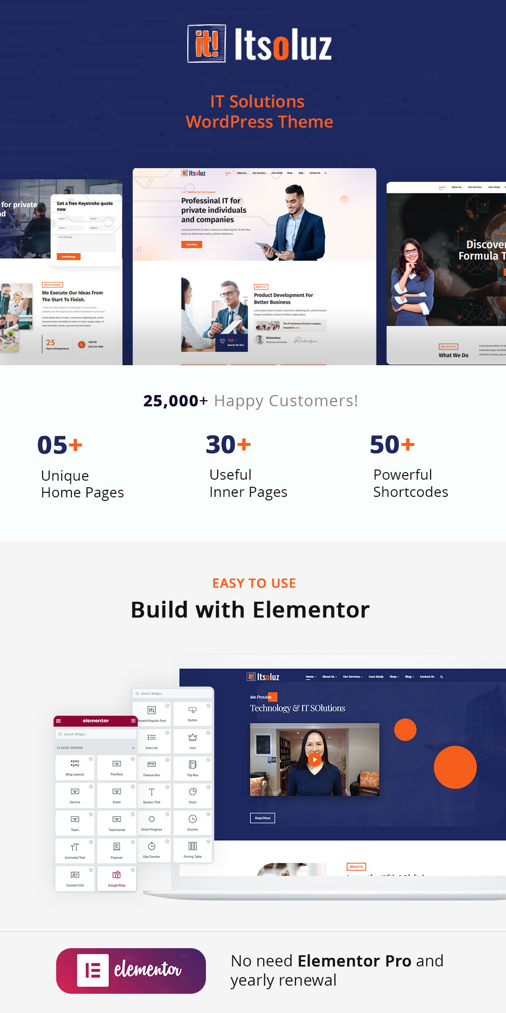 zozothemes