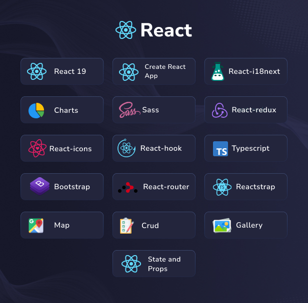 Crocs – React Nextjs Admin & Dashboard Template
