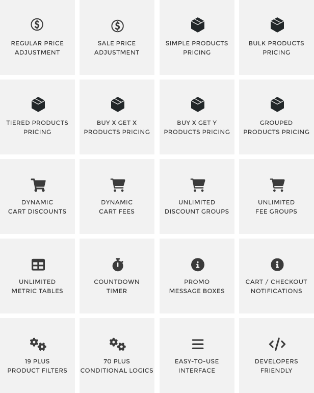 Dynamic Pricing & Discounts for WooCommerce - Features