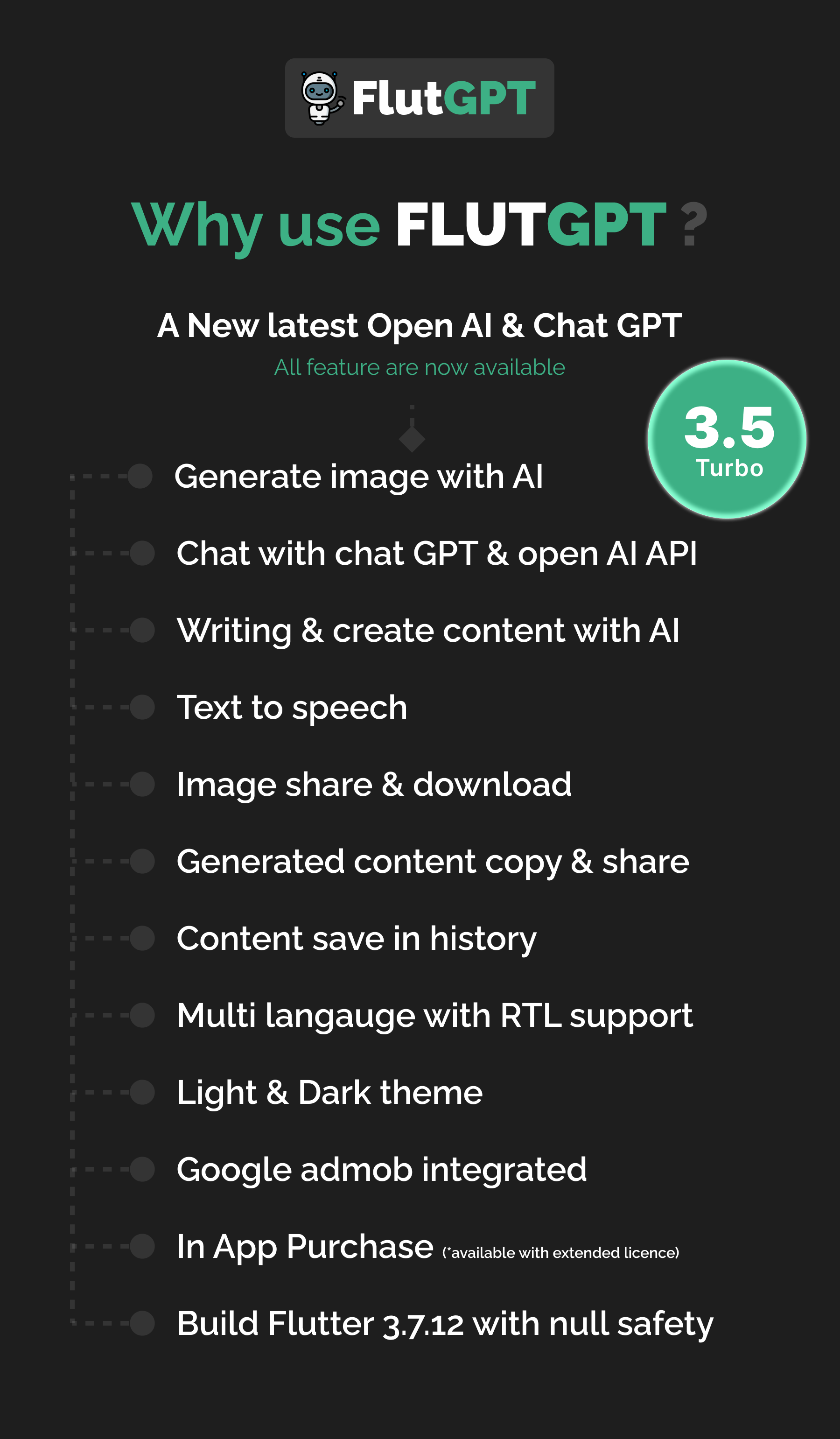 FlutGpt - ChatGPT Flutter Full Application | Art Generator | ADMOB | Subscription Plan - 5