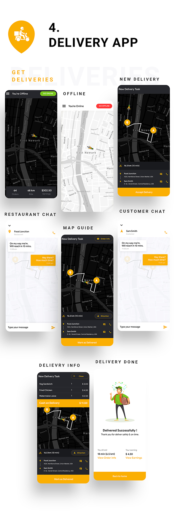 16 App Template| Multi Restaurant App| Food Ordering|  Food Delivery| Restaurant POS App | Hungerz - 13