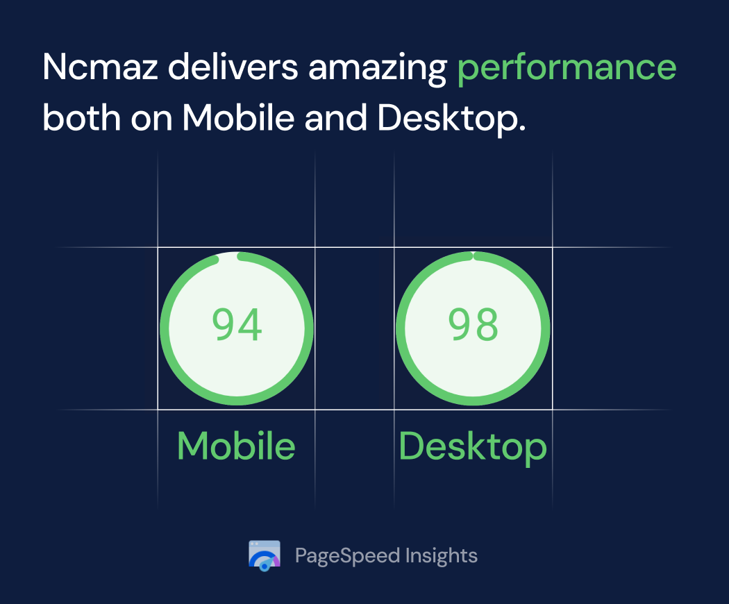 Woocommerce Themes