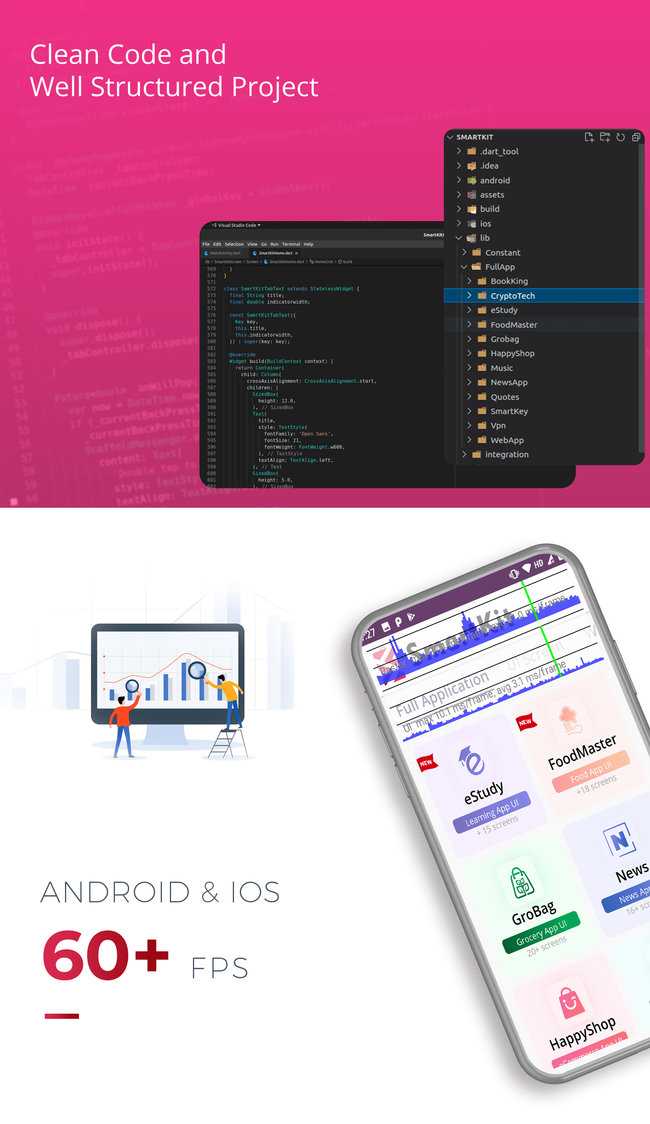 SmartKit – Flutter 2.0 Full UI kit | Flutter Material Widget – Buy Apps ...