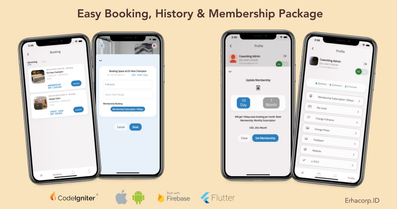 Coworking - Workspace Booking Flutter App with Admin Panel - 2