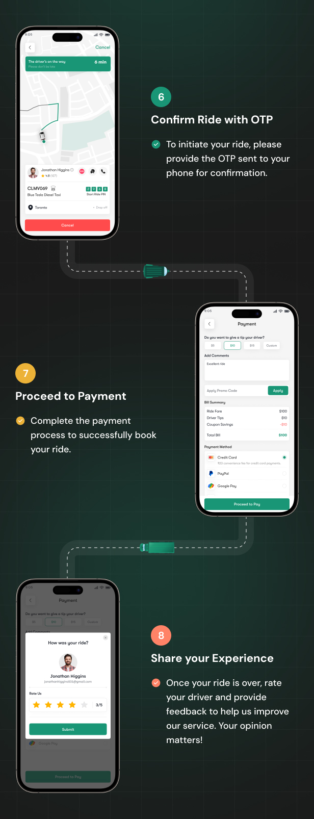 Taxido | Full Solution Taxi Cab Booking with Laravel and React Native