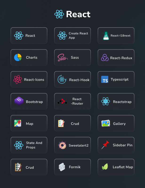 Riho - React JS Admin Dashboard Template