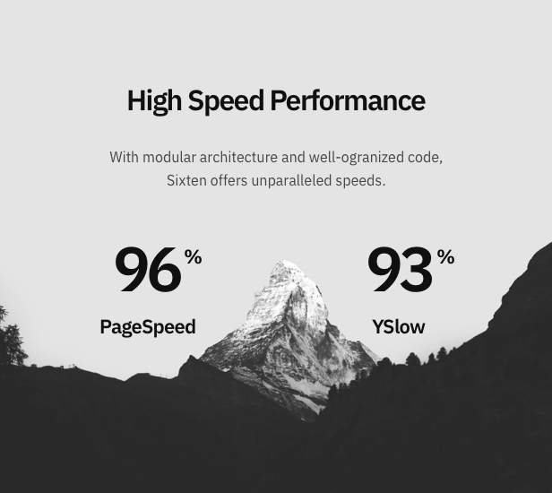 Sixten - Minimalist Portfolio WordPress Theme