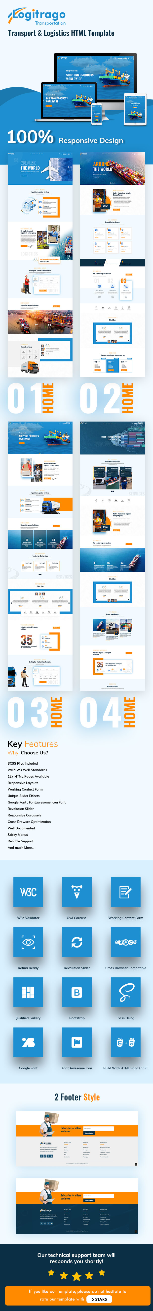 Logitrago - Transport & Logistics HTML Template - 4