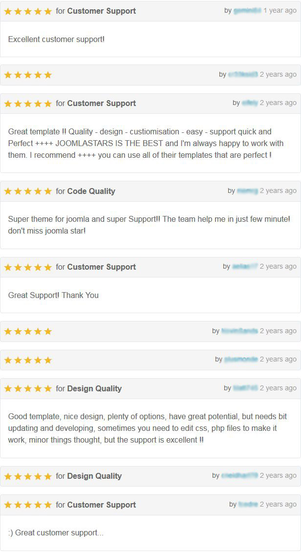 Coyote - Responsive Business Joomla Template 