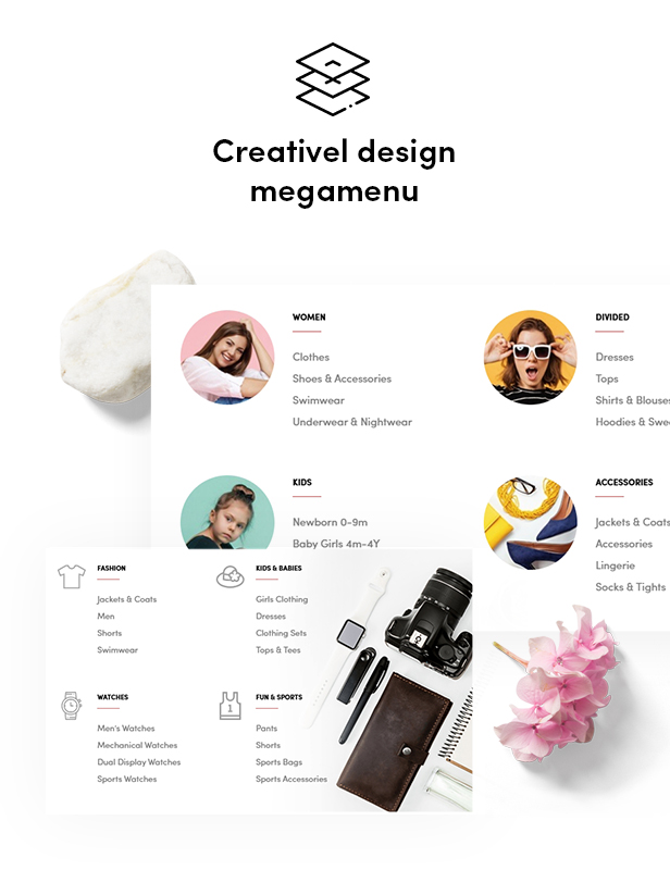 Cerio – Fashion WooCommerce WordPress Theme
