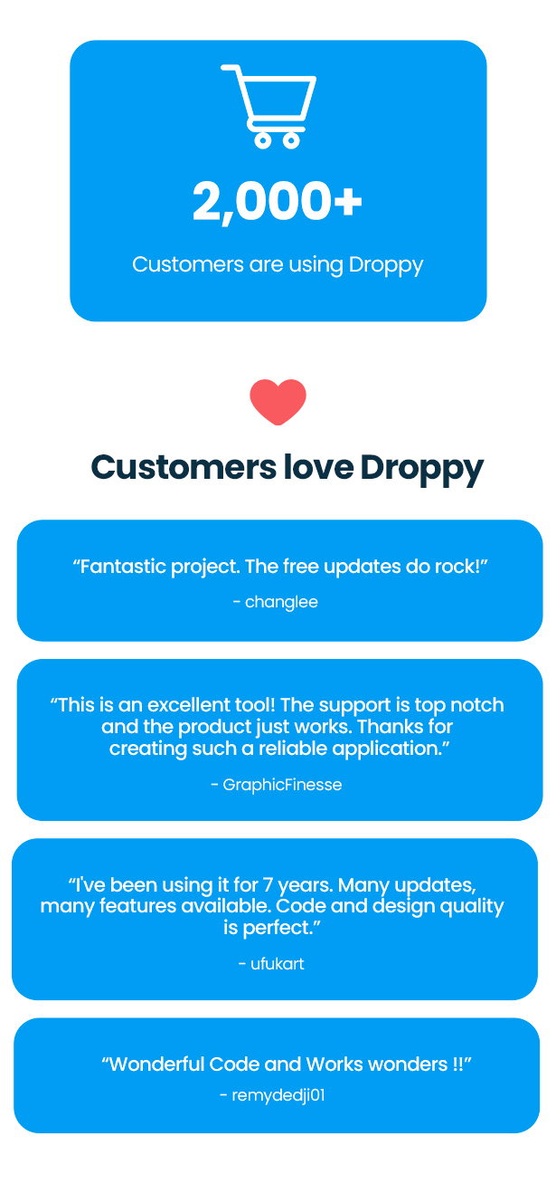 Droppy - Online file transfer and sharing - 2