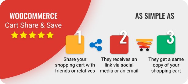 WooCommerce Cart Share & Save - Steps