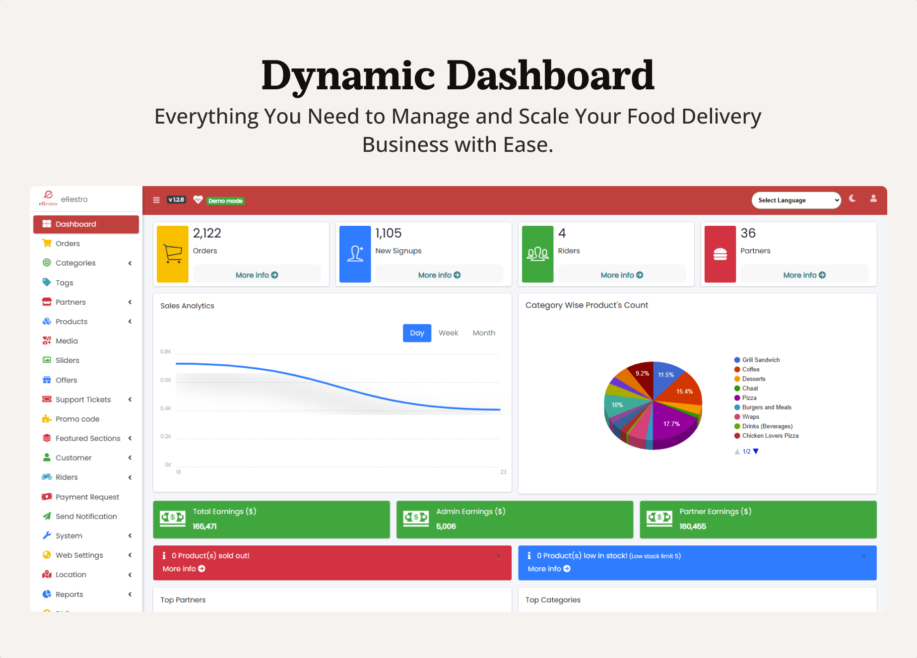 eRestro Web - Powerful dashboard