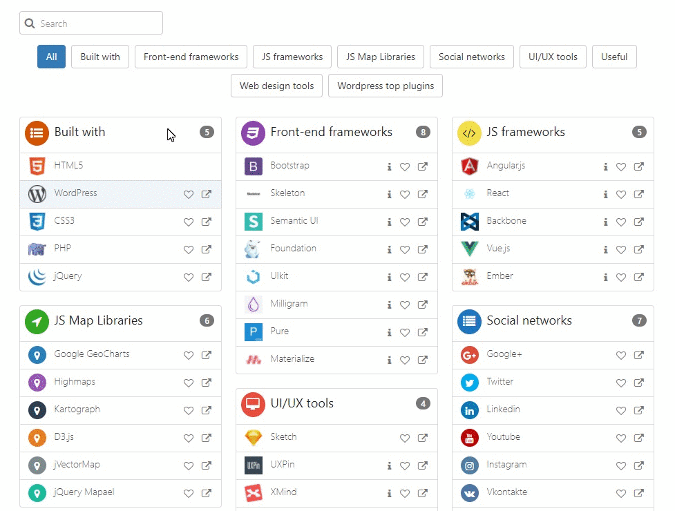 Coleções de Links Úteis - 1