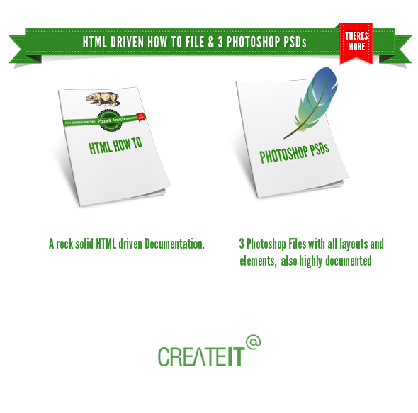 Delimondo Fully Responsive HTML | 3 Styles - 14