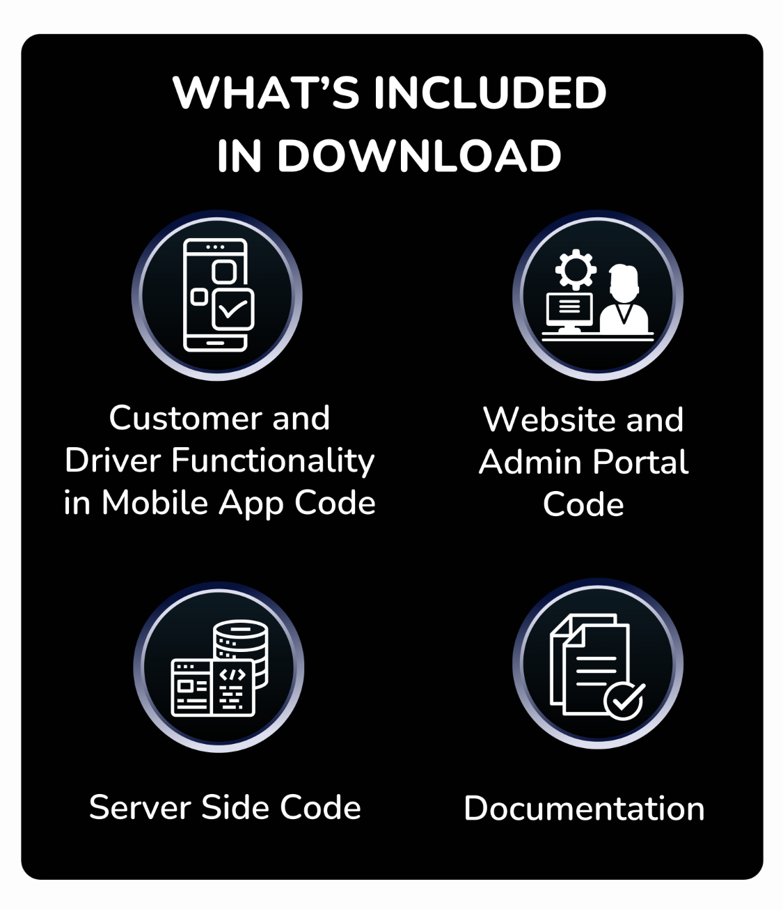 Exicube Taxi App - 29