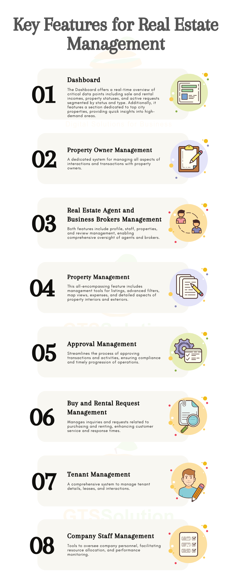 Real Estate Management for Perfex CRM