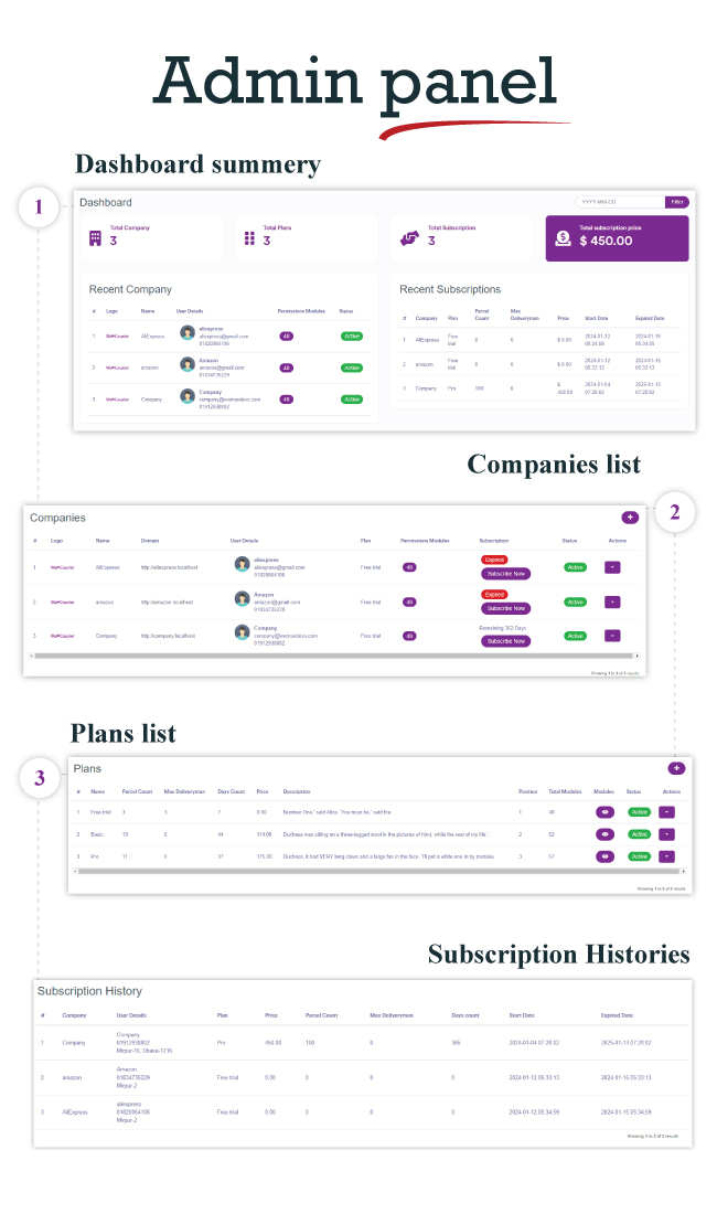 We Courier SAAS - Multi-Tenancy courier and logistics management - merchant, delivery app with admin - 14