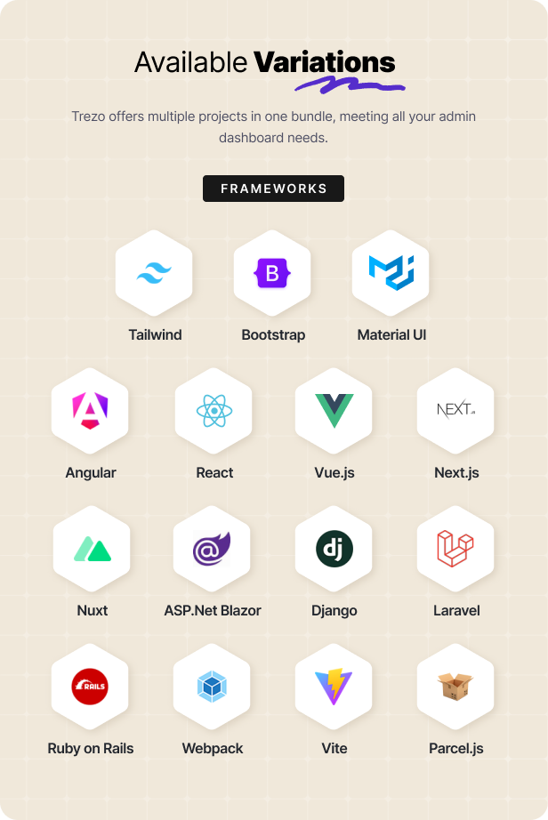 Trezo - Tailwind, Bootstrap, Material, React, Angular, Vue, Laravel ASP.net Admin Dashboard Template - 5