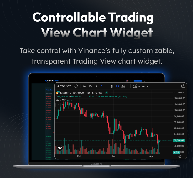 Vinance - Digital Trading Platform - 16