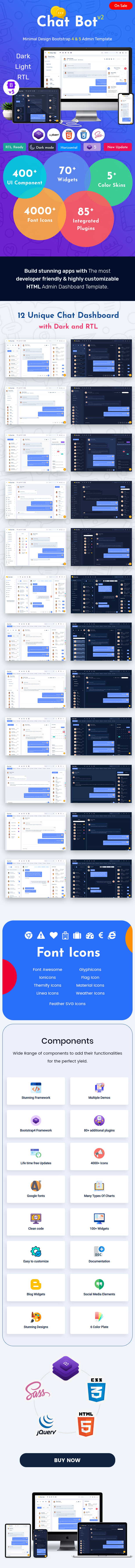 application bot dashboard