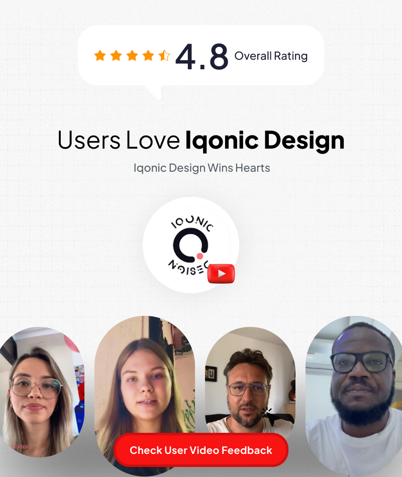 Biggest Flutter UI kits with working ChatGPT app | Prokit | Iqonic Design