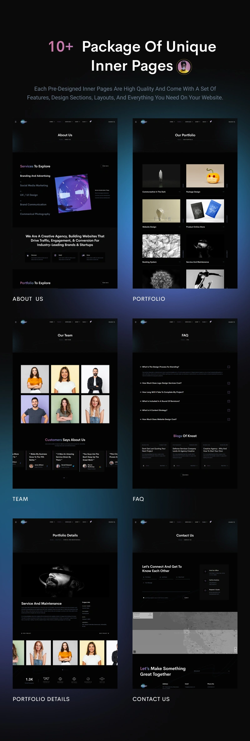 Knost - Creative Agency & Portfolio WordPress Theme - 9