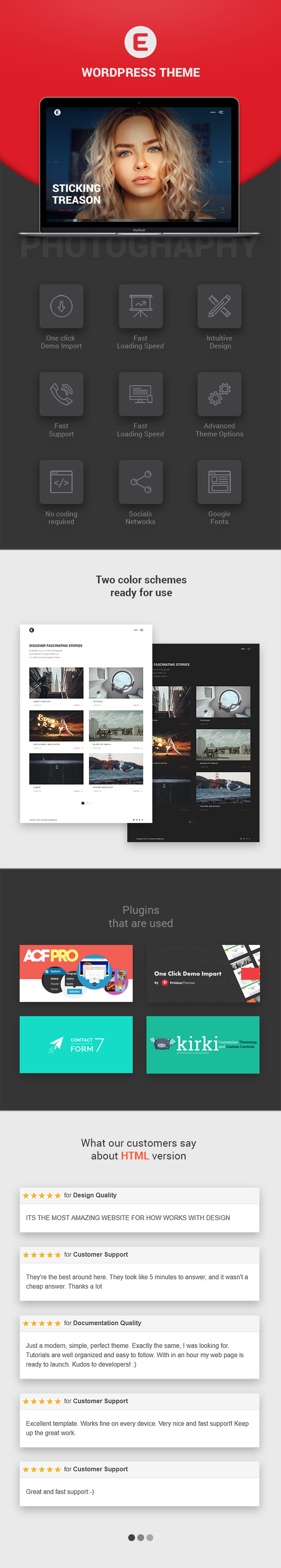 wordpress theme